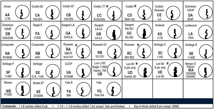 HCN Services, LLC: Service Image-14 HCN Services, LLC: Service Image-14